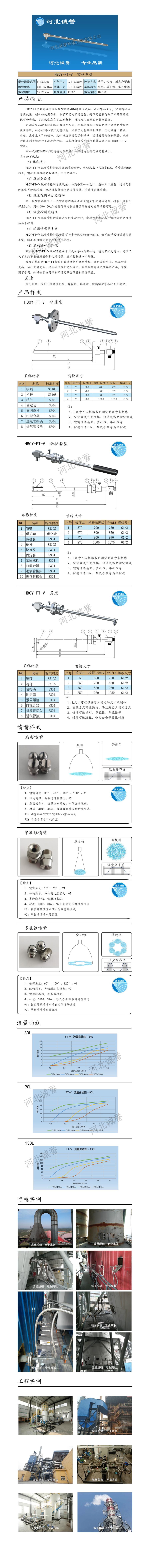 電廠脫硝噴槍保護(hù)套、噴槍參數(shù)、材質(zhì)尺寸、流量分布圖、扇形空心錐俯視圖介紹，以及噴槍霧化視頻展示和工程案例介紹