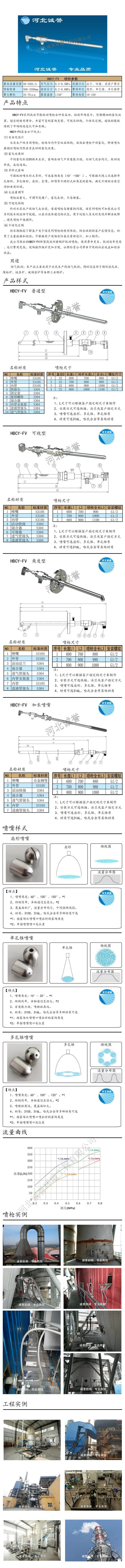 尿素噴槍、保護套、噴槍參數(shù)、材質尺寸、流量分布圖、扇形空心錐俯視圖介紹，以及尿素噴槍霧化視頻展示和工程案例介紹